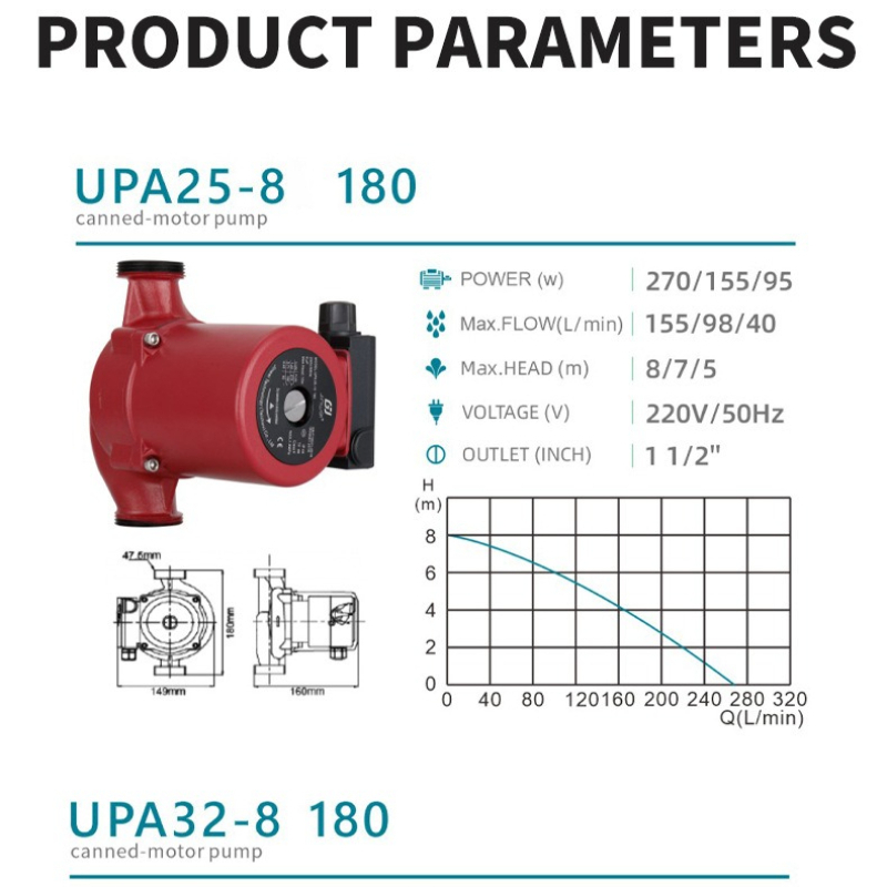 Booster Pump 220v 50HZ Mini Sh - огляд і ціна Home Bathroom Pressure Pump