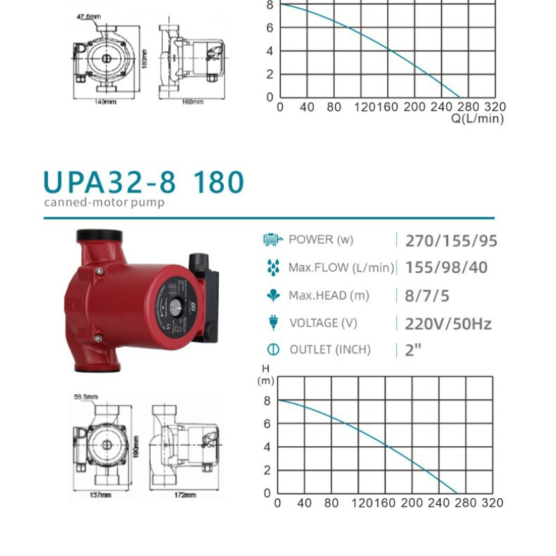 Booster Pump 220v 50HZ Mini Sh - огляд і ціна Home Bathroom Pressure Pump