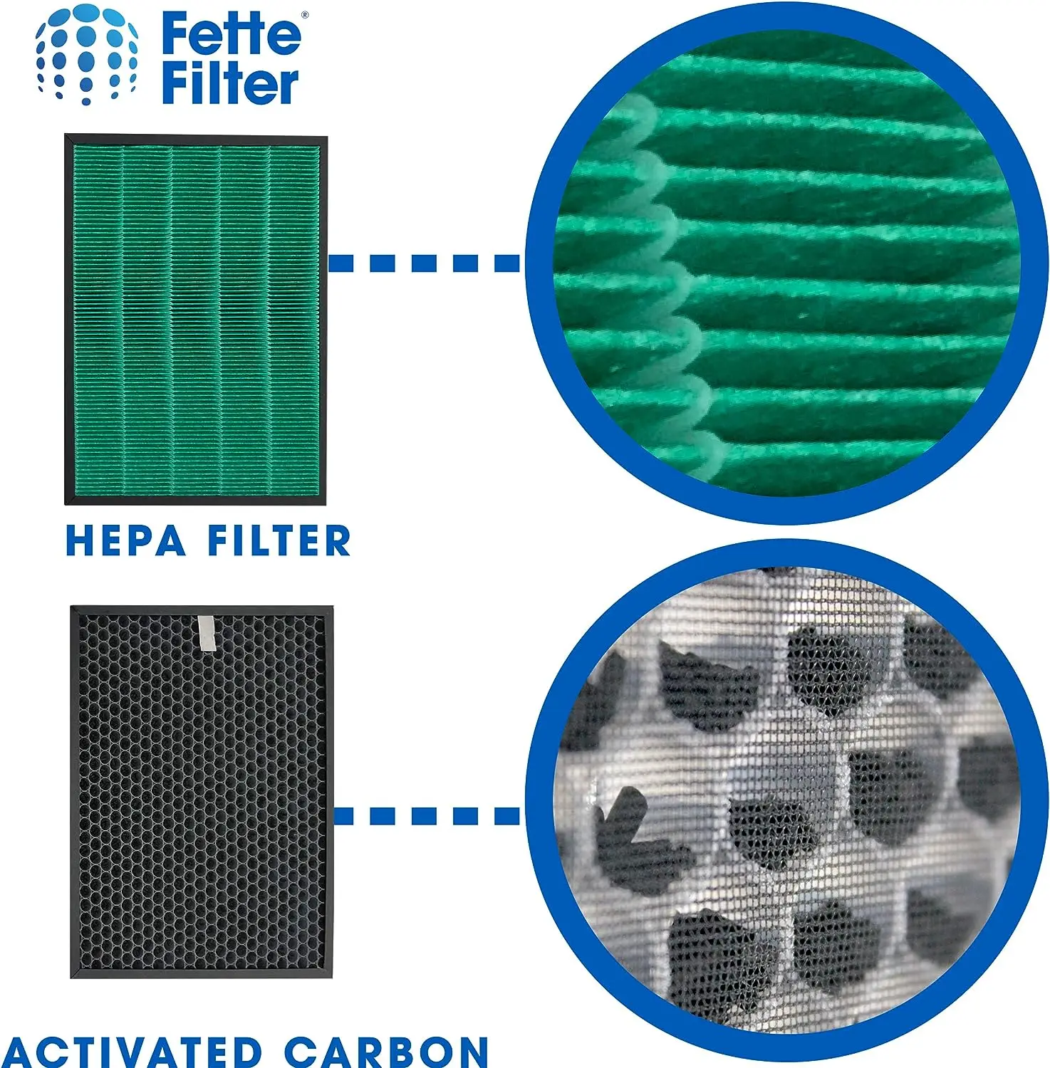 Replacement Filters for Coway  - огляд і ціна Coway Air Purifier Airmega 400