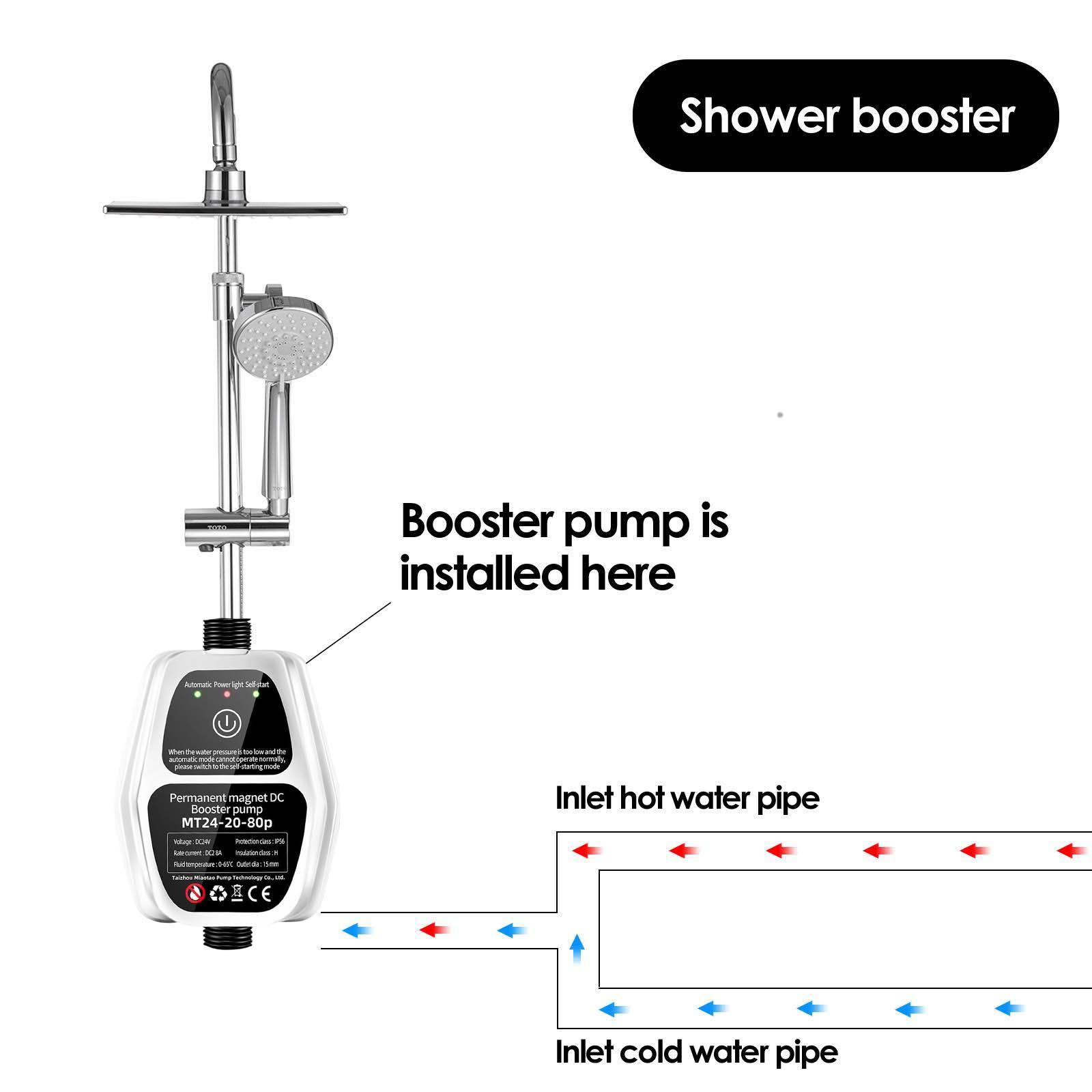 24V Water Pressure Pump Automa - огляд і ціна Home Bathroom Pressure Pump